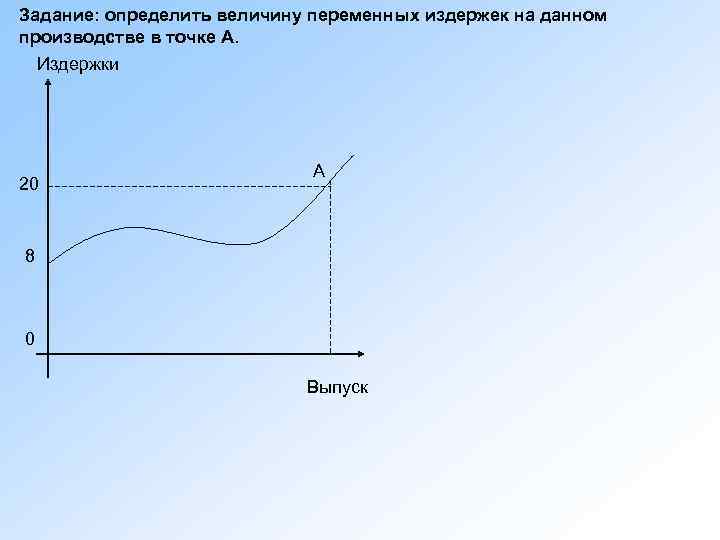Задание: определить величину переменных издержек на данном производстве в точке А. Издержки  