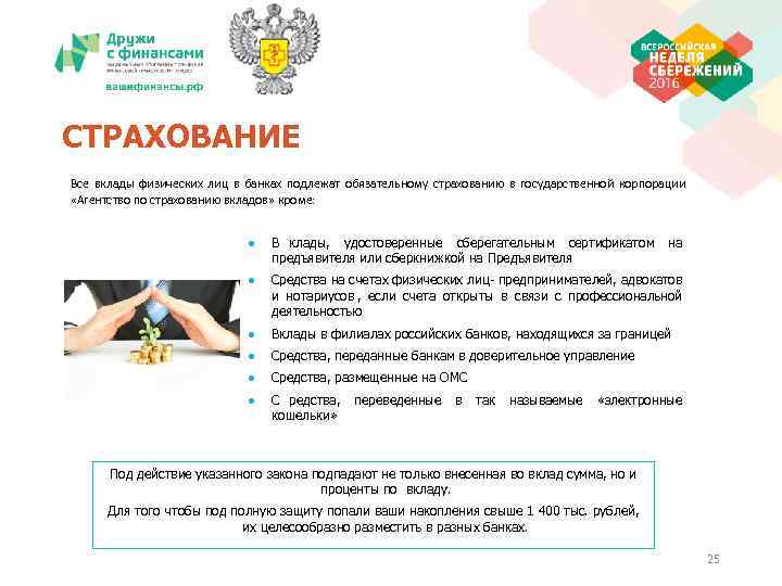 СТРАХОВАНИЕ Все вклады физических лиц в банках подлежат обязательному страхованию в государственной корпорации «Агентство