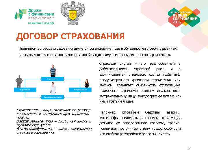 ДОГОВОР СТРАХОВАНИЯ Предметом договора страхования является установление прав и обязанностей сторон, связанных с предоставлением