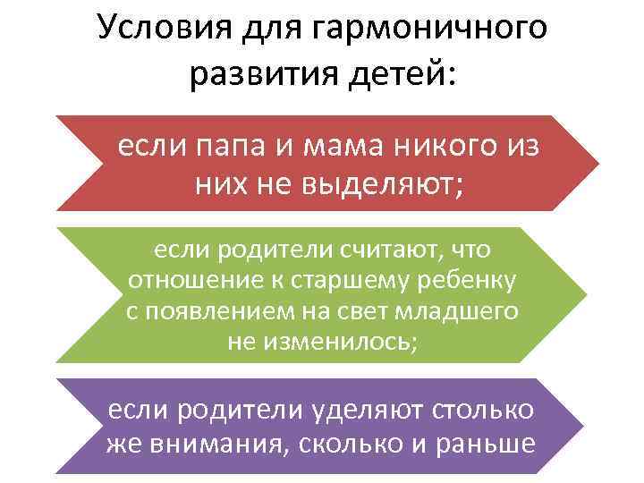 Условия для гармоничного развития детей:  если папа и мама никого из  них