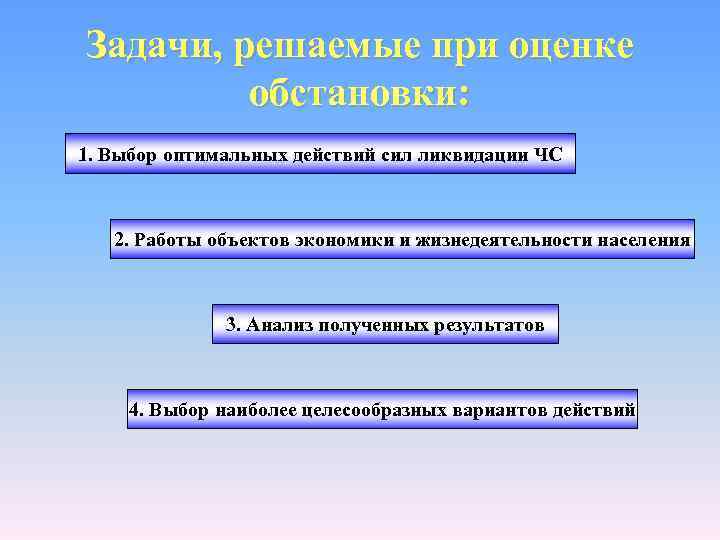 Задачи, решаемые при оценке   обстановки: 1. Выбор оптимальных действий сил ликвидации ЧС