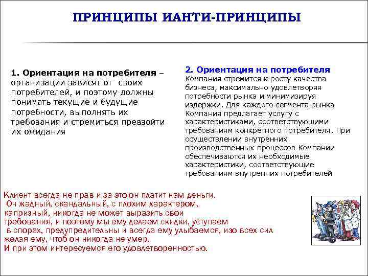 ПРИНЦИПЫ ИАНТИ-ПРИНЦИПЫ 1. Ориентация на потребителя – 2. Ориентация ПРИНЦИПЫ ИАНТИ-ПРИНЦИПЫ 1. Ориентация на потребителя – 2. Ориентация