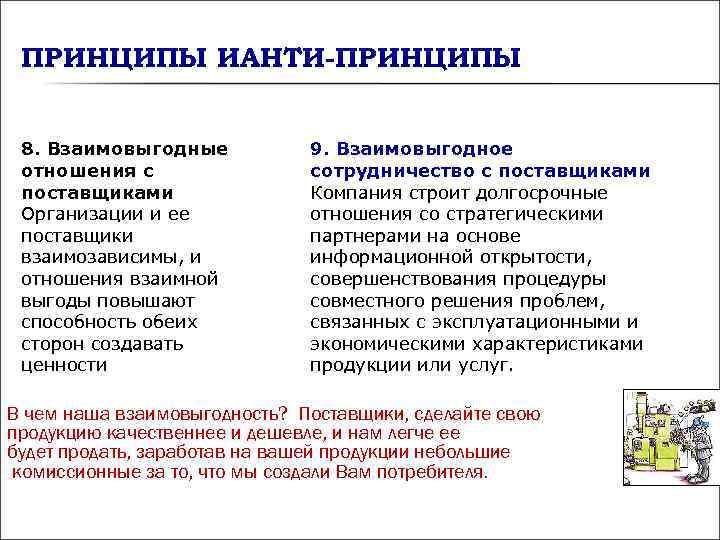 ПРИНЦИПЫ ИАНТИ-ПРИНЦИПЫ 8. Взаимовыгодные 9. Взаимовыгодное отношения с ПРИНЦИПЫ ИАНТИ-ПРИНЦИПЫ 8. Взаимовыгодные 9. Взаимовыгодное отношения с