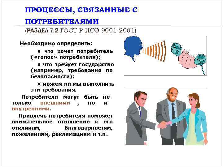 ПРОЦЕССЫ, СВЯЗАННЫЕ С ПОТРЕБИТЕЛЯМИ (РАЗДЕЛ 7. 2 ГОСТ Р ИСО 9001 -2001) ПРОЦЕССЫ, СВЯЗАННЫЕ С ПОТРЕБИТЕЛЯМИ (РАЗДЕЛ 7. 2 ГОСТ Р ИСО 9001 -2001)