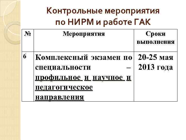 Контрольные мероприятия проверки. Содержание контрольных мероприятий. Классификация контрольных мероприятий. Содержание контрольных мероприятий таблица. Содержание контрольных мероприятий в компании.