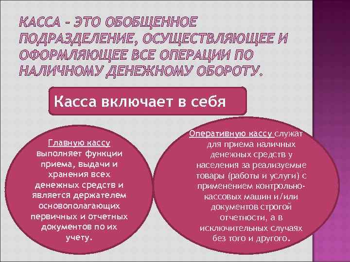 КАССА - ЭТО ОБОБЩЕННОЕ ПОДРАЗДЕЛЕНИЕ, ОСУЩЕСТВЛЯЮЩЕЕ И ОФОРМЛЯЮЩЕЕ ВСЕ ОПЕРАЦИИ ПО НАЛИЧНОМУ ДЕНЕЖНОМУ ОБОРОТУ.