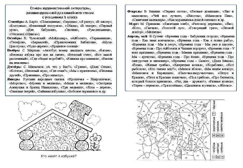    Список художественной литературы,   рекомендованной для семейного чтения  