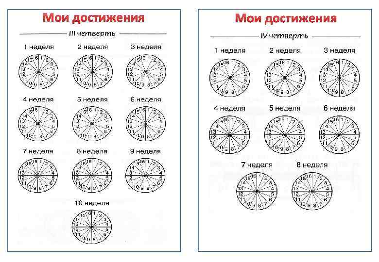 Мои достижения 