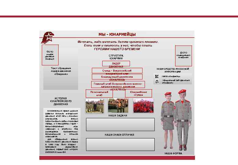     МЫ - ЮНАРМЕЙЦЫ       Мечтать,