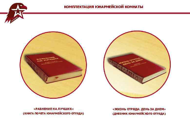      КОМПЛЕКТАЦИЯ ЮНАРМЕЙСКОЙ КОМНАТЫ  «РАВНЕНИЕ НА ЛУЧШИХ»  