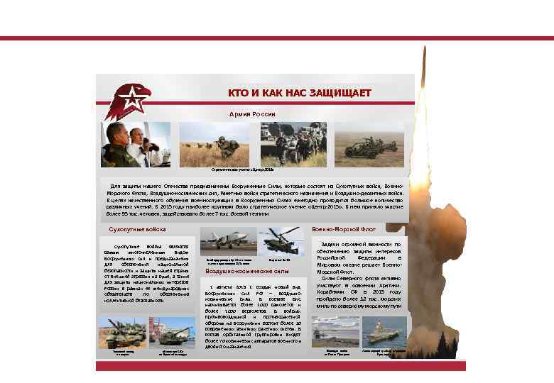       КТО И КАК НАС ЗАЩИЩАЕТ   