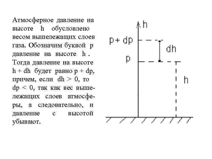 Рассчитайте атмосферное