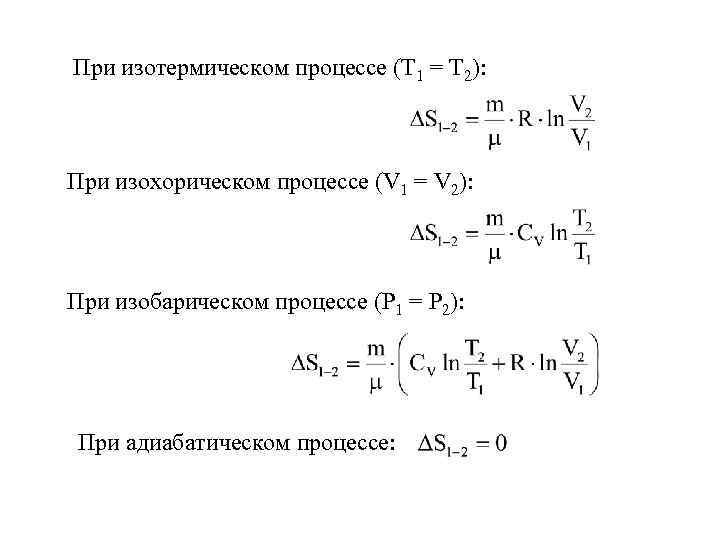 Изменение энтропии газа