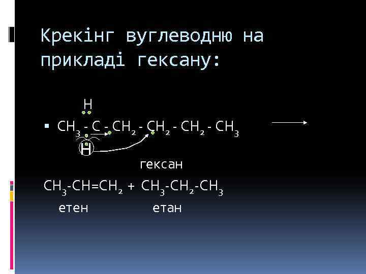 Крекінг вуглеводню на прикладі гексану:    Н  CH 3 - CH