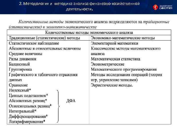 2. Методология и методика анализа финансово хозяйственной деятельности. 2. Методология и методика анализа финансово хозяйственной деятельности.