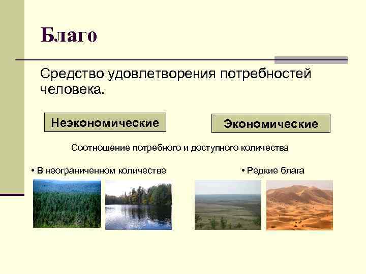  Благо Средство удовлетворения потребностей человека.  Неэкономические     Экономические 
