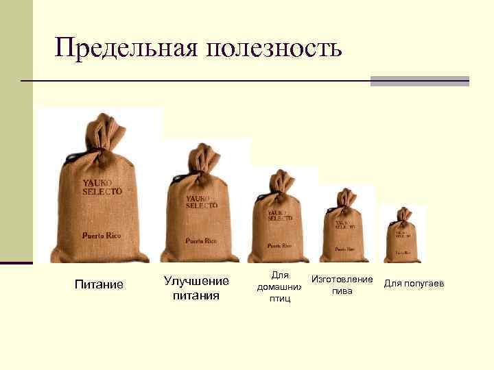 Предельная полезность      Для  Изготовление Питание  Улучшение 