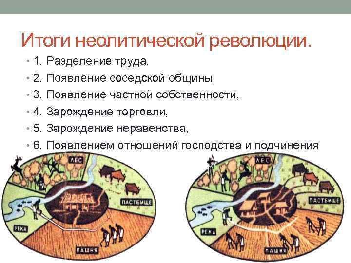 Итоги неолитической революции.  • 1. Разделение труда,  • 2. Появление соседской общины,