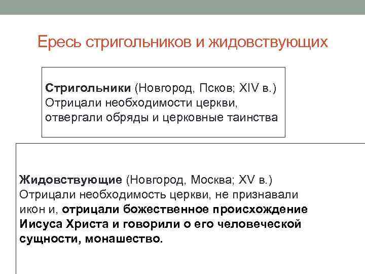 Ересь стригольников и жидовствующих Стригольники (Новгород, Псков; XIV в. ) Отрицали необходимости Ересь стригольников и жидовствующих Стригольники (Новгород, Псков; XIV в. ) Отрицали необходимости