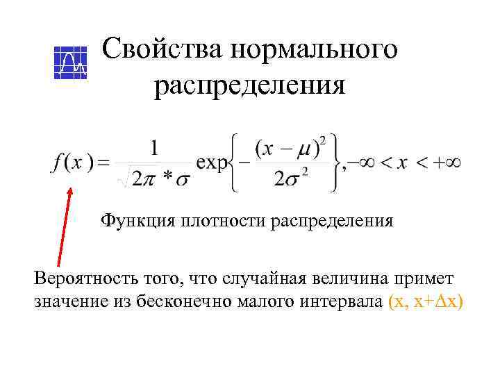   Свойства нормального  распределения  Функция плотности распределения Вероятность того, что случайная