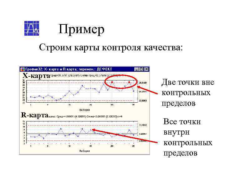    Пример Строим карты контроля качества:  Х-карта    