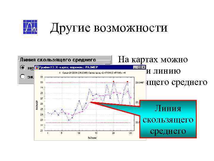 Другие возможности  На картах можно  вывести линию  скользящего среднего  