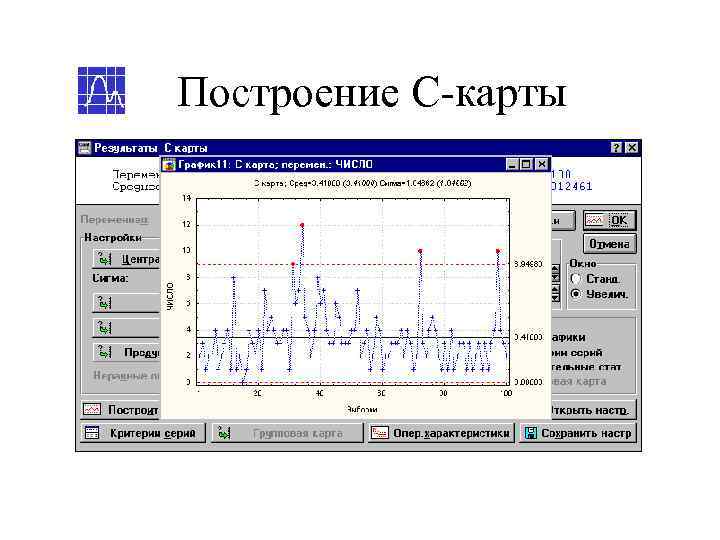 Построение С-карты 