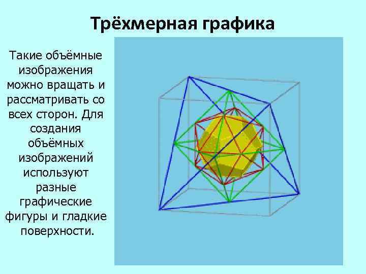 Трехмерная графика презентация по информатике