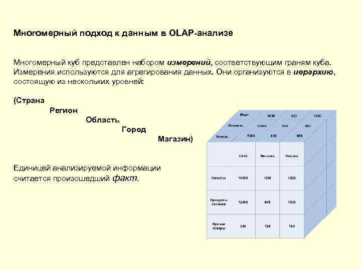 Проанализируйте данные модели