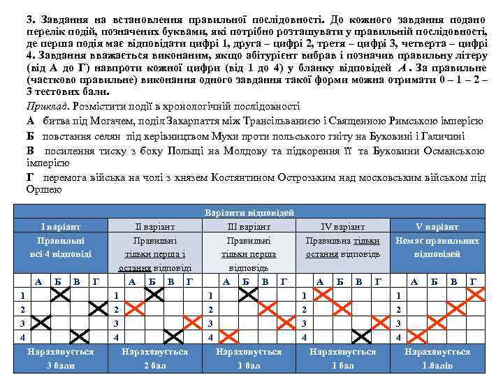  3.  Завдання на встановлення правильної послідовності.  До кожного завдання подано 