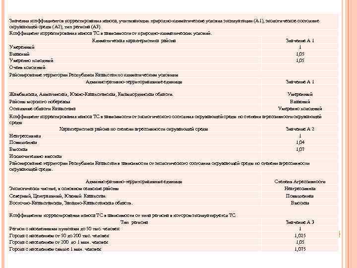 Нормо час. Калькуляция стоимости нормо часа. Методика расчета стоимости нормо часа. Стоимость нормо часа расчет. Таблица расчета нормо часа.