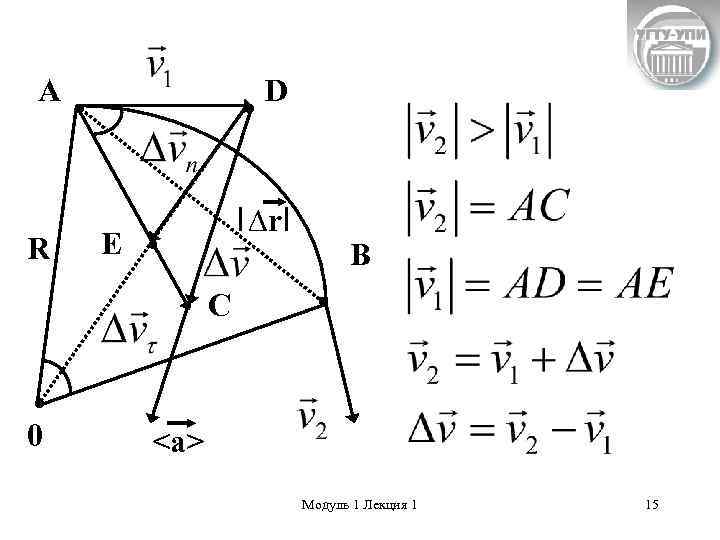 А   D     ∆r R  E  