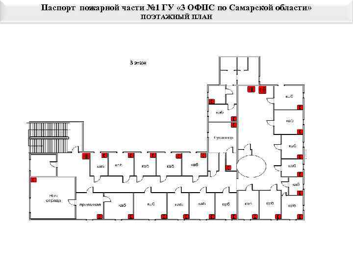 Паспорт пожарной части № 1 ГУ « 3 ОФПС по Самарской области»  
