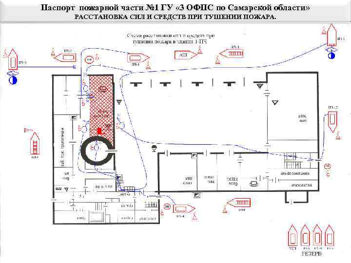 Паспорт пожарной части № 1 ГУ « 3 ОФПС по Самарской области»  
