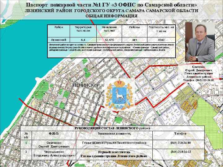  Паспорт пожарной части № 1 ГУ « 3 ОФПС по Самарской области» ЛЕНИНСКИЙ