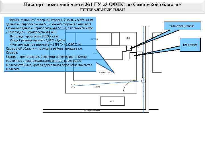   Паспорт пожарной части № 1 ГУ « 3 ОФПС по Самарской области»