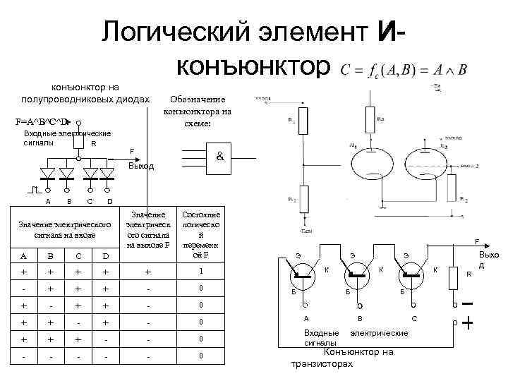 Б с гершунский расчет основных электронных и полупроводниковых схем в примерах