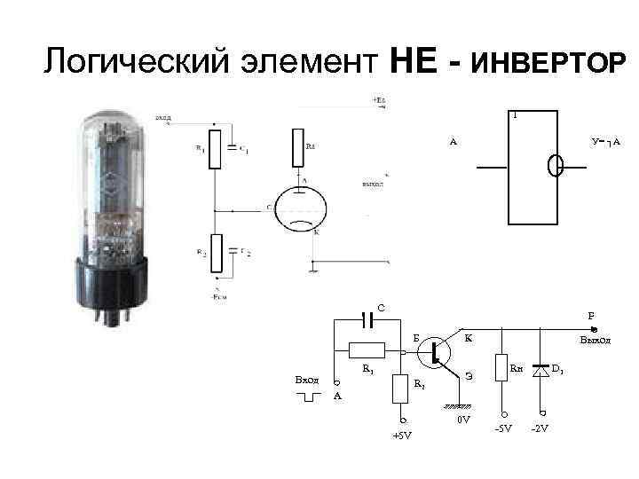 Логическая схема инвертора