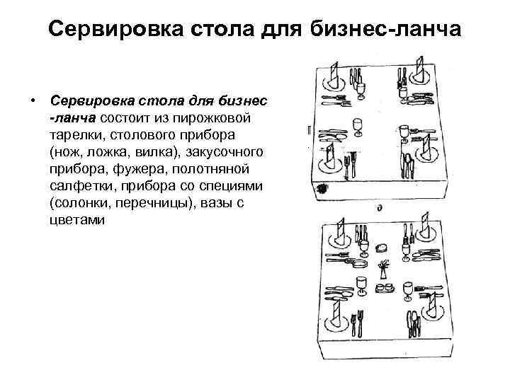  Сервировка стола для бизнес-ланча  • Сервировка стола для бизнес  -ланча состоит