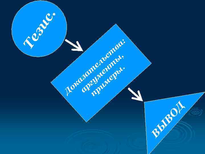   с. зи     а: Те    в