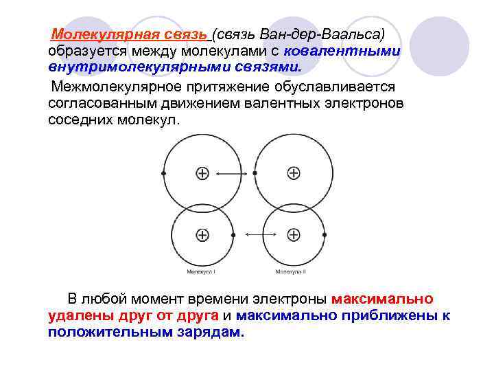 Молекулярная связь (связь Ван-дер-Ваальса) образуется между молекулами с ковалентными внутримолекулярными связями. Межмолекулярное притяжение обуславливается