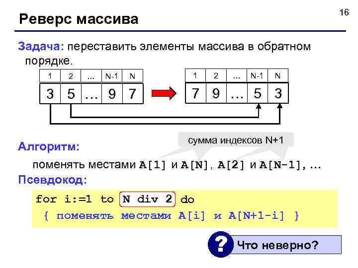 Поменять местами два элемента массива. Алгоритм реверса массива. Способы задания массива. Перестановка элементов массива. Элементы массива в обратном порядке.