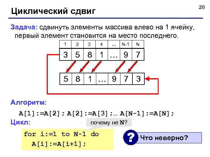      20 Циклический сдвиг Задача: сдвинуть элементы массива влево на