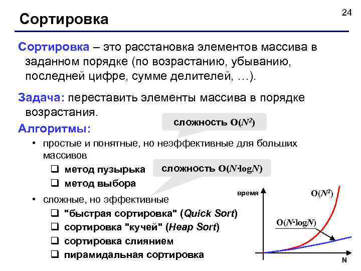       24 Сортировка – это расстановка элементов массива в