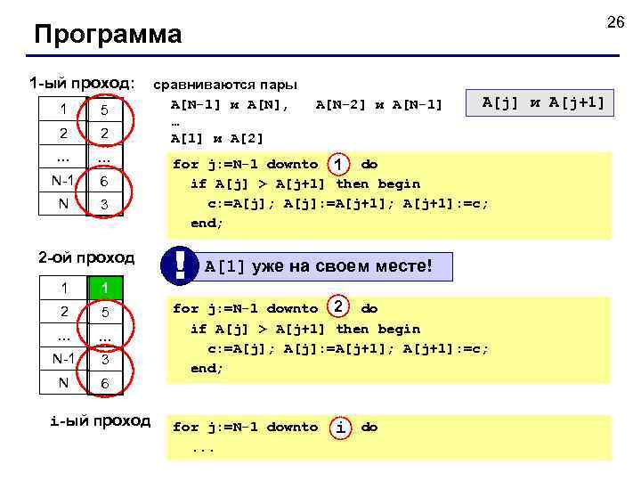      26 Программа 1 -ый проход: сравниваются пары 