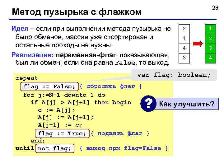       28 Метод пузырька с флажком Идея – если
