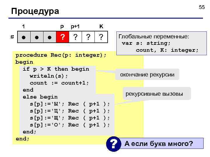      55 Процедура 1  p  p+1 