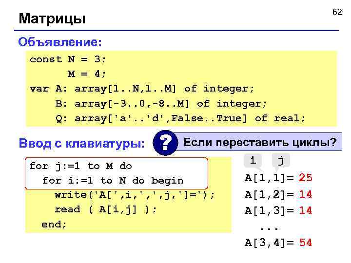      62 Матрицы Объявление:  const N = 3; 