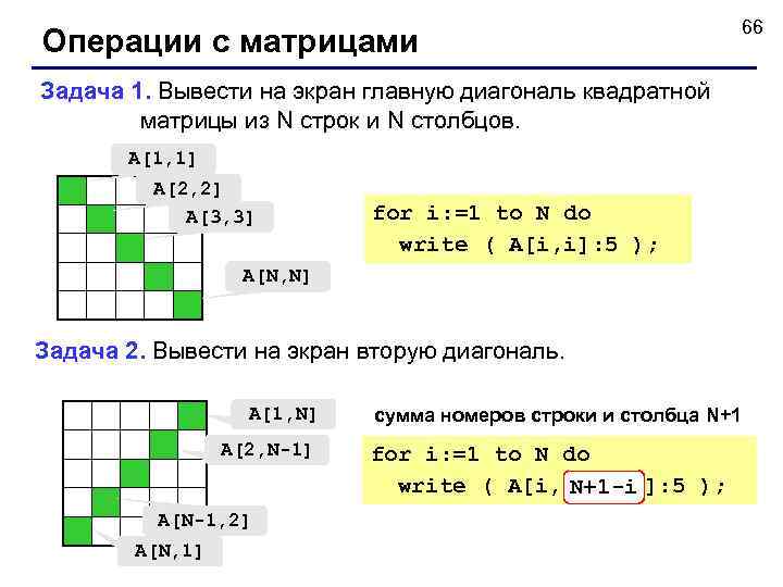       66 Операции с матрицами Задача 1. Вывести на