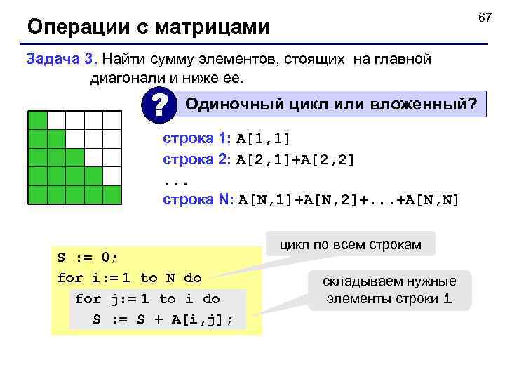       67 Операции с матрицами Задача 3. Найти сумму